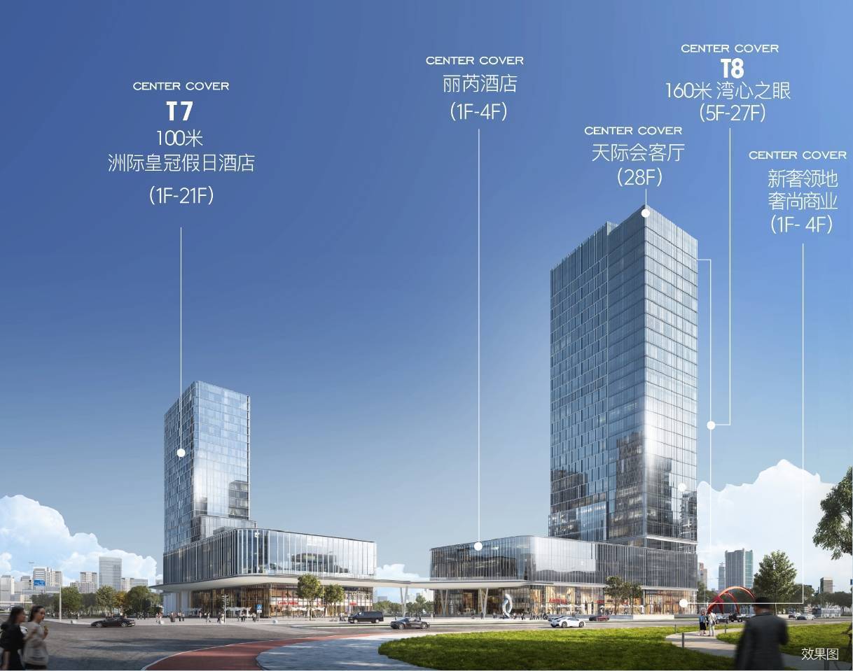 绿城·奥体国际-内部优惠-品牌商铺-户型展示-开发商推广直销