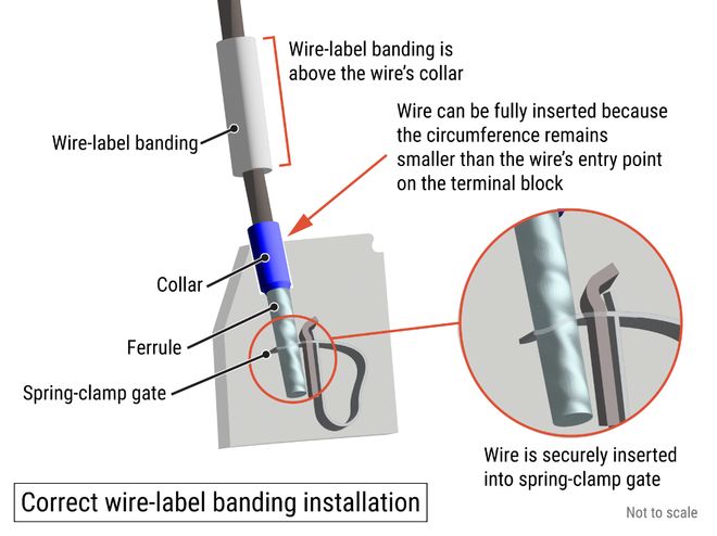 集装箱船撞塌大桥都怪贴错了标签